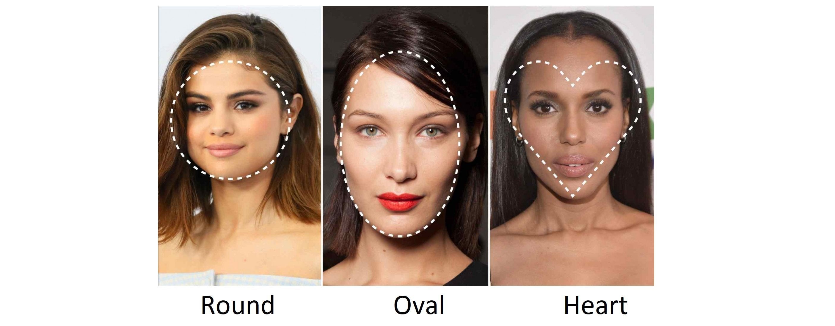 Summer Sunglasses for Round Face Shapes – GeraldBlack.com
