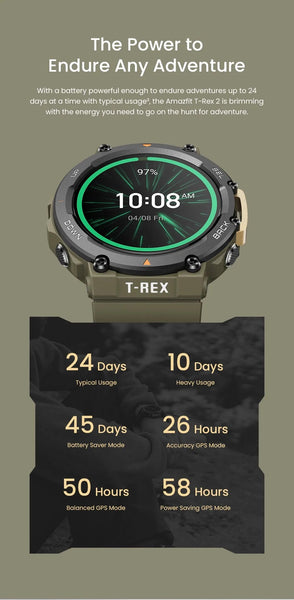 2  Dual Band Route Import 150+Built-in Sports Modes Smart Watch  -  GeraldBlack.com