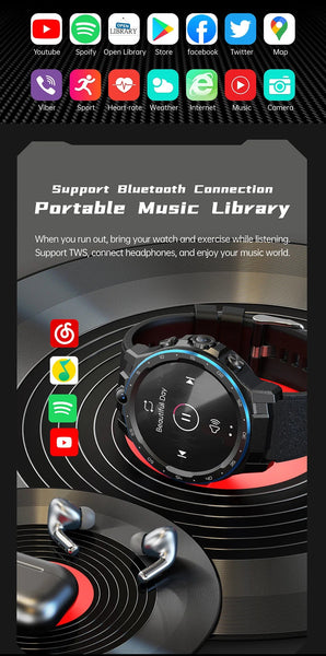 6GB+128GB 4G GPS Wifi Dual Camera 24H Heartrate Sport Men BlueTooth Call Smartwatch Women Dual System Music  -  GeraldBlack.com