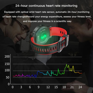 Waterproof Sports for iphone android Smartwatch Heart Rate Blood Pressure Function For Women men kids  -  GeraldBlack.com