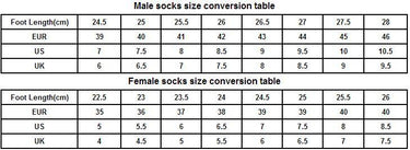 5 Pairs Women's Funny Cute Cartoon Stereoscopic Animals Ankle Socks - SolaceConnect.com