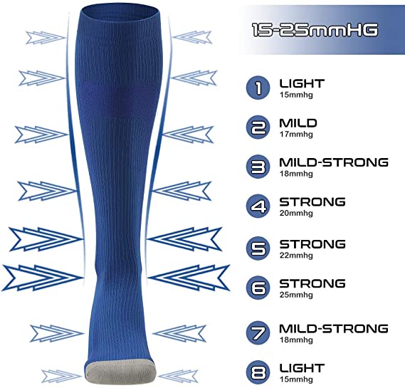 Sky Blue Unisex Arrow Pattern Outdoor Compression Thigh High Tube Socks  -  GeraldBlack.com