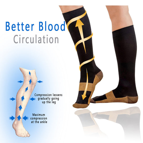 Unisex Blue Anti Fatigue Pain Relief Knee High Copper Compression Socks  -  GeraldBlack.com
