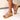 Women's Casual Retro Lightweight Breathable Open Toe Hi-heel Sandals  -  GeraldBlack.com